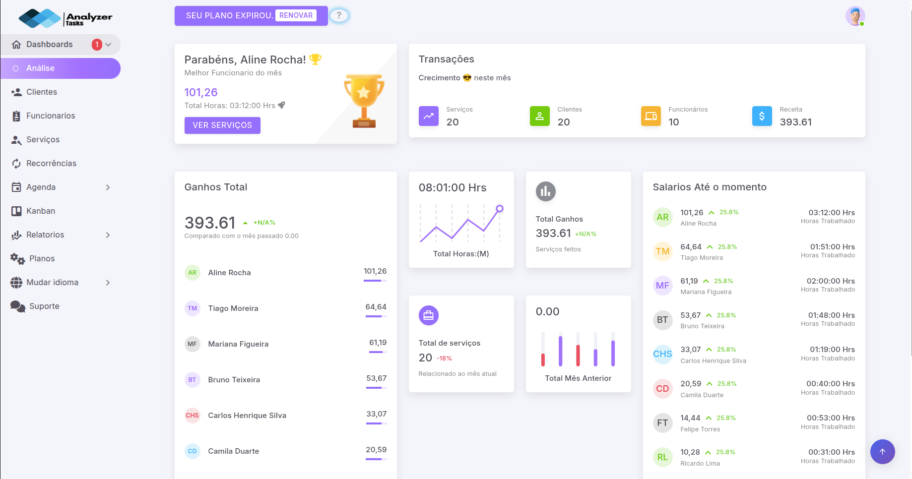 Dashboard Preview